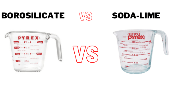 How Can You Tell If PYREX Is Borosilicate